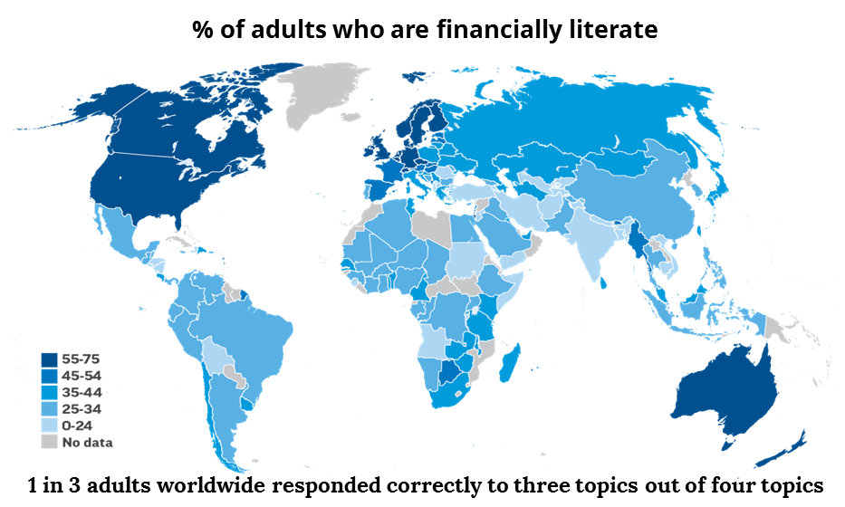 Financial literacy world map graphic